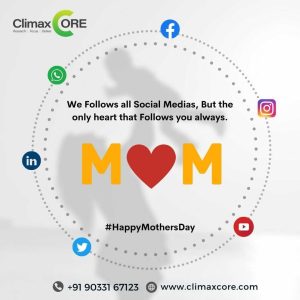 Mothers Day. Mothers Day Creatives