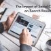The Impact of Social Content on Search Results