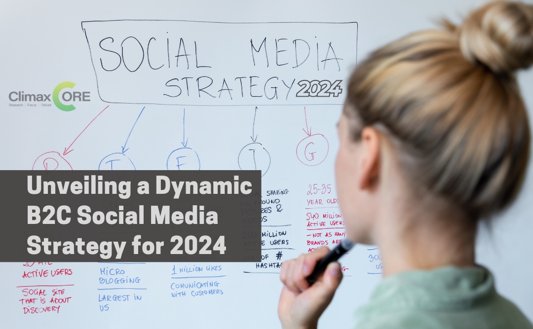 Unveiling a Dynamic B2C Social Media Strategy for 2024 Success