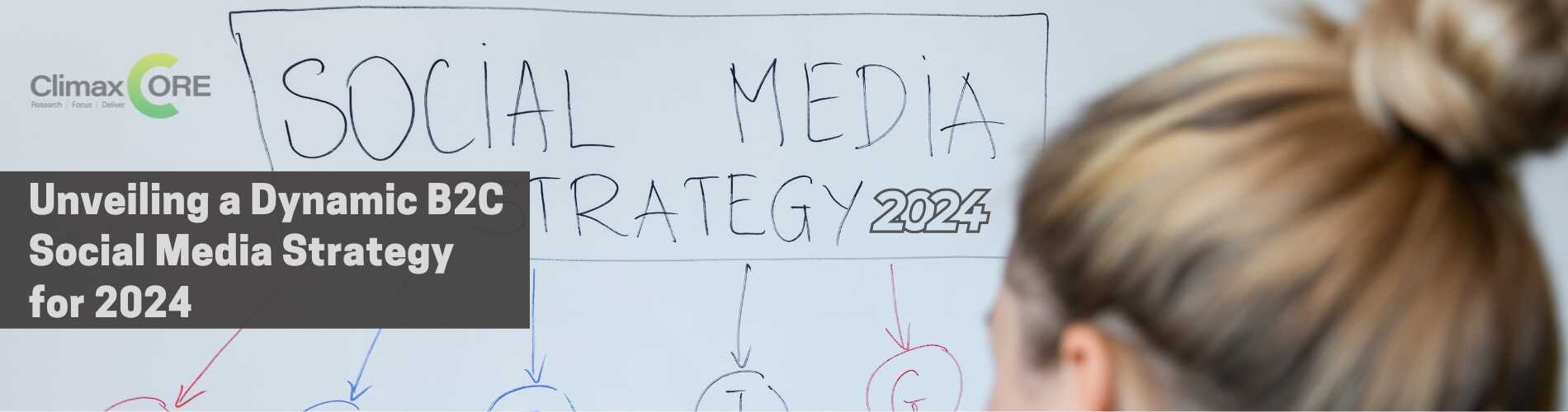 social media strategy for 2024 success Blog social media strategy for 2024, social media marketing trends and strategy